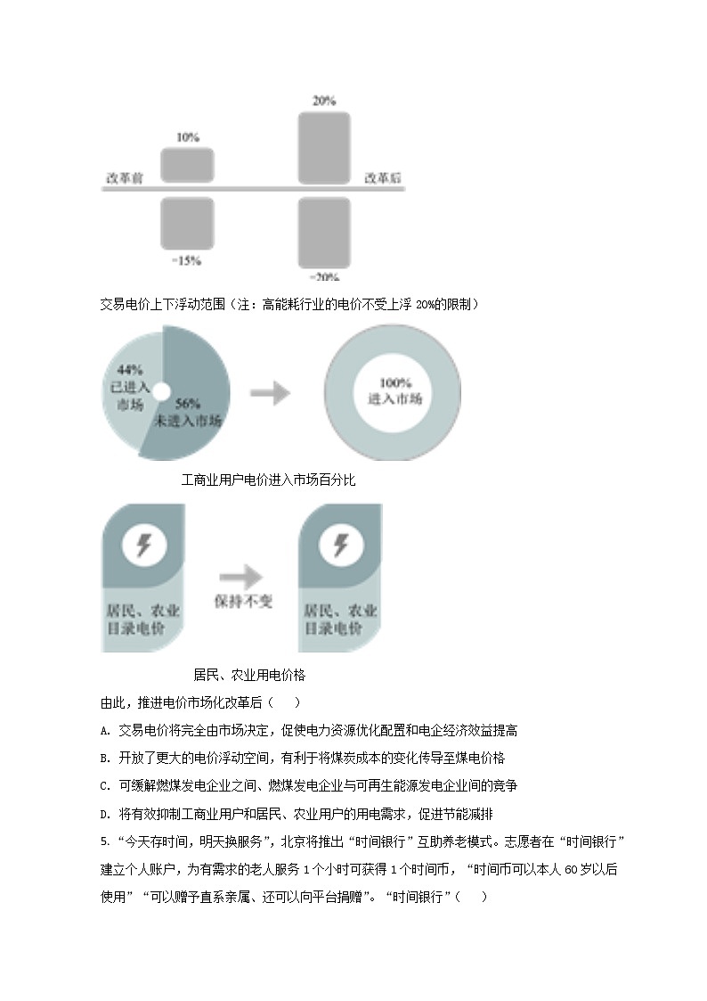 2022届北京市西城区高三下学期一模试题政治含答案03