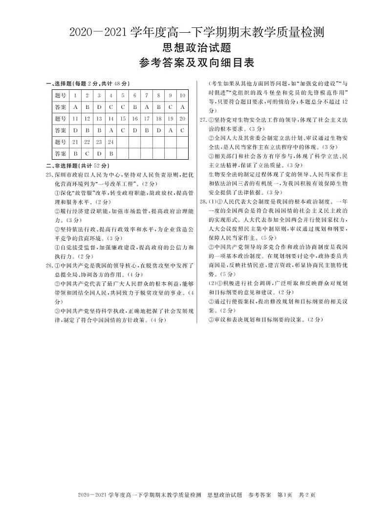 信阳高一期末下 政治答第1页
