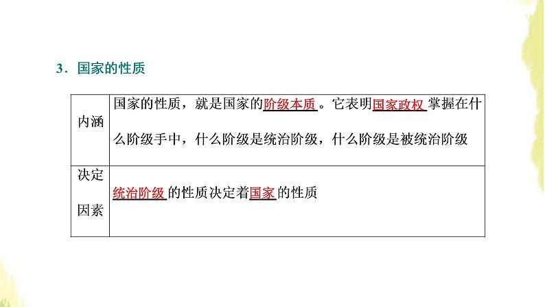 部编版高中政治选择性必修1第一单元各具特色的国家第一课第一框国家是什么课件07