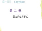 部编版高中政治选择性必修1第一单元各具特色的国家第二课第一框主权统一与政权分层课件