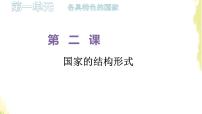 高中政治 (道德与法治)人教统编版选择性必修1 当代国际政治与经济主权统一与政权分层课文配套ppt课件