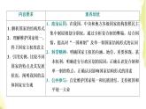 部编版高中政治选择性必修1第一单元各具特色的国家第二课第一框主权统一与政权分层课件