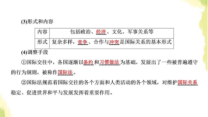 部编版高中政治选择性必修1第二单元世界多极化第三课第二框国际关系课件第4页