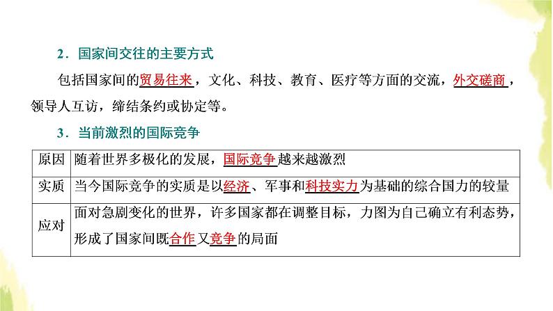 部编版高中政治选择性必修1第二单元世界多极化第三课第二框国际关系课件第5页