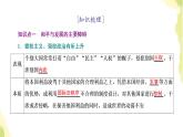 部編版高中政治選擇性必修1第二單元世界多極化第四課第二框挑戰(zhàn)與應(yīng)對(duì)課件