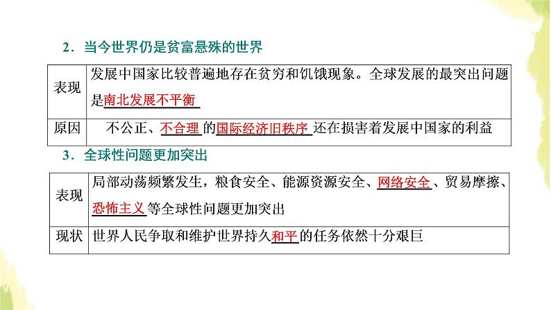 部编版高中政治选择性必修1第二单元世界多极化第四课第二框挑战与应对课件第5页