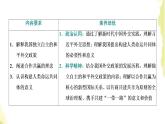 部編版高中政治選擇性必修1第二單元世界多極化第五課第一框中國(guó)外交政策的形成與發(fā)展課件