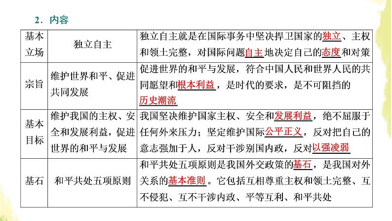 部编版高中政治选择性必修1第二单元世界多极化第五课第一框中国外交政策的形成与发展课件06