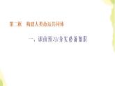 部編版高中政治選擇性必修1第二單元世界多極化第五課第二框構(gòu)建人類命運共同體課件