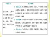 部编版高中政治选择性必修1第三单元经济全球化第七课第一框开放是当代中国的鲜明标识课件