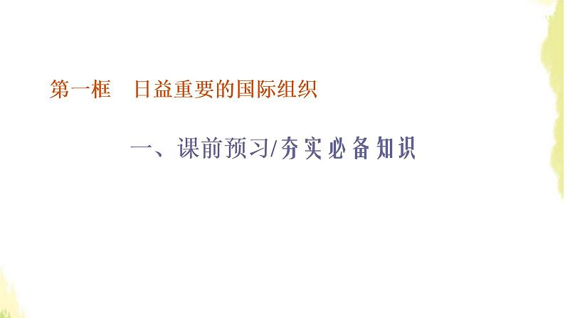 部编版高中政治选择性必修1第四单元国际组织第八课第一框日益重要的国际组织课件03