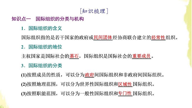 部编版高中政治选择性必修1第四单元国际组织第八课第一框日益重要的国际组织课件05