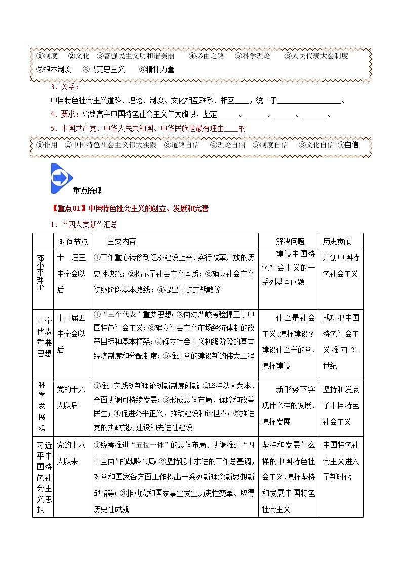 统编版高中政治必修一 3.2 中国特色社会主义的创立、发展和完善 课件+教案+学案+课后练习（4份打包，含答案）03