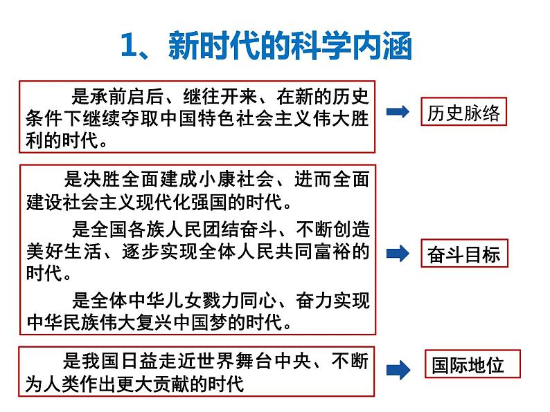 4.1《中国特色社会主义进入新时代》ppt课件第8页