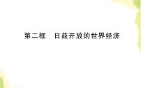 人教统编版选择性必修1 当代国际政治与经济第三单元 经济全球化第六课 走进经济全球化日益开放的世界经济背景图课件ppt