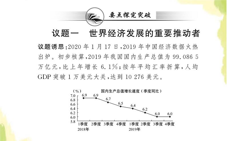 部编版高中政治选择性必修1第三单元经济全球化第七课第二框做全球发展的贡献者课件第7页