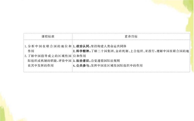 部编版高中政治选择性必修1第四单元国际组织第九课第一框中国与联合国课件第2页