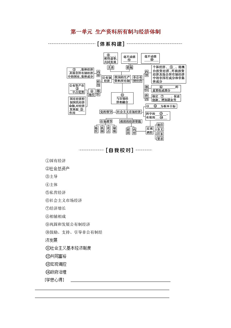 部编版高中政治必修2第一单元生产资料所有制与经济体制单元小结与测评学案01