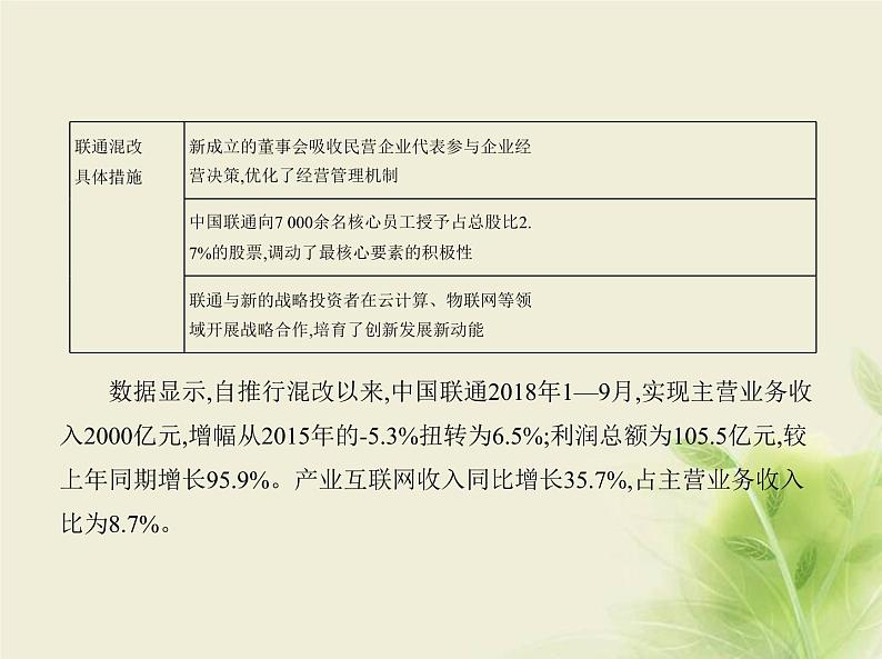 山东专用高考政治一轮复习专题三生产资料所有制与经济体制2课件第3页