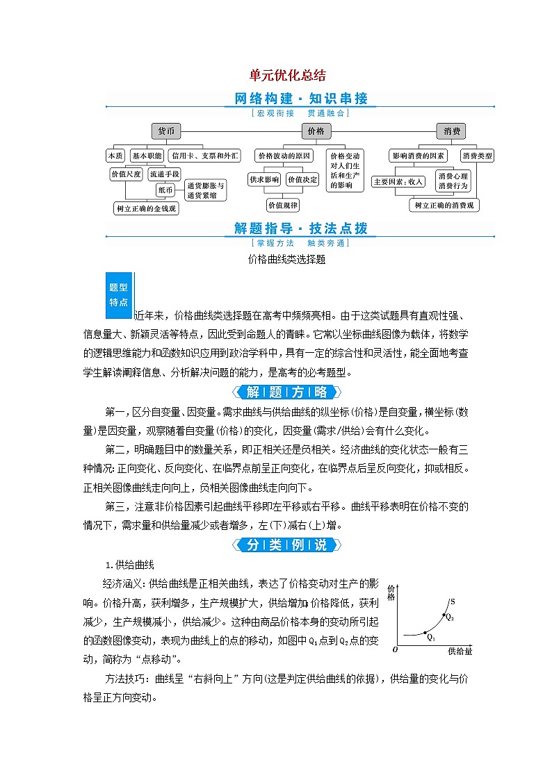 高考政治一轮复习第一单元生活与消费单元优化总结学案必修1第1页