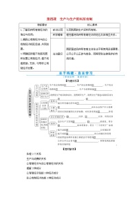 高考政治一轮复习第二单元生产劳动与经营第四课生产与生产资料所有制学案必修1