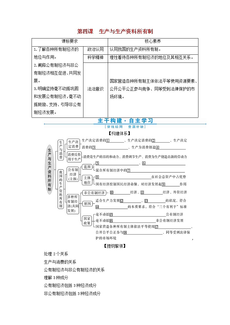 高考政治一轮复习第二单元生产劳动与经营第四课生产与生产资料所有制学案必修1第1页