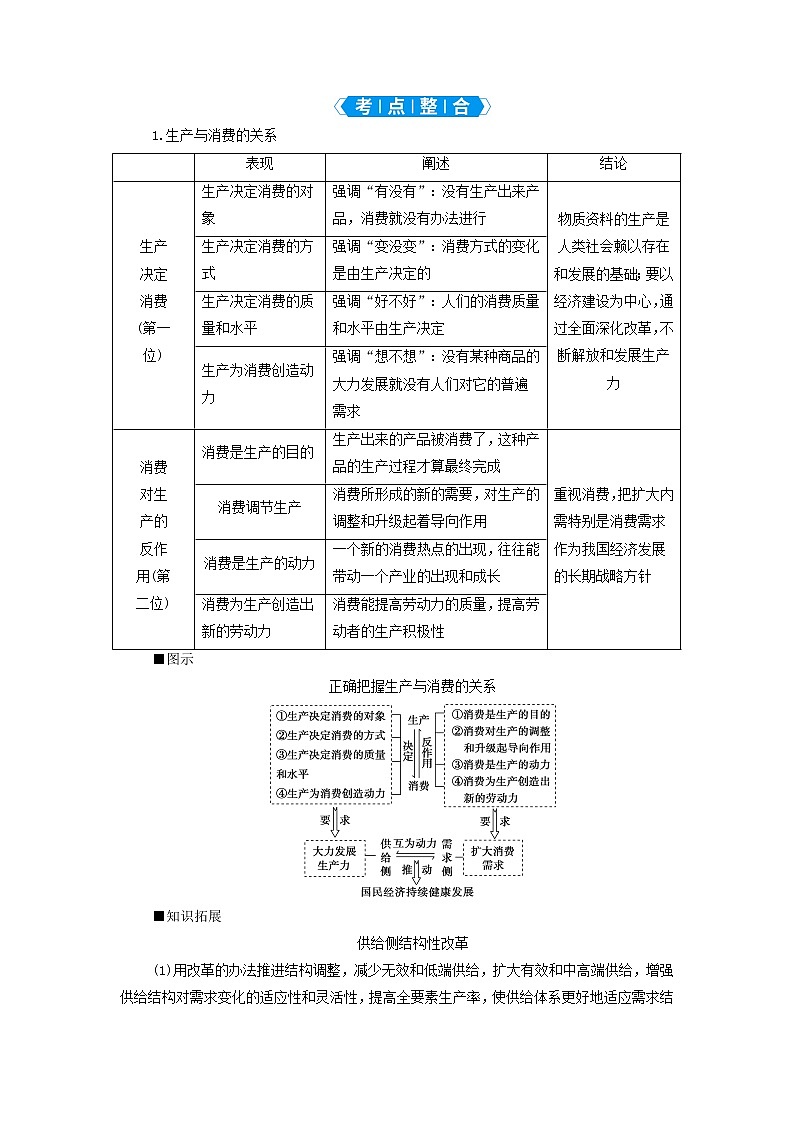 高考政治一轮复习第二单元生产劳动与经营第四课生产与生产资料所有制学案必修1第3页