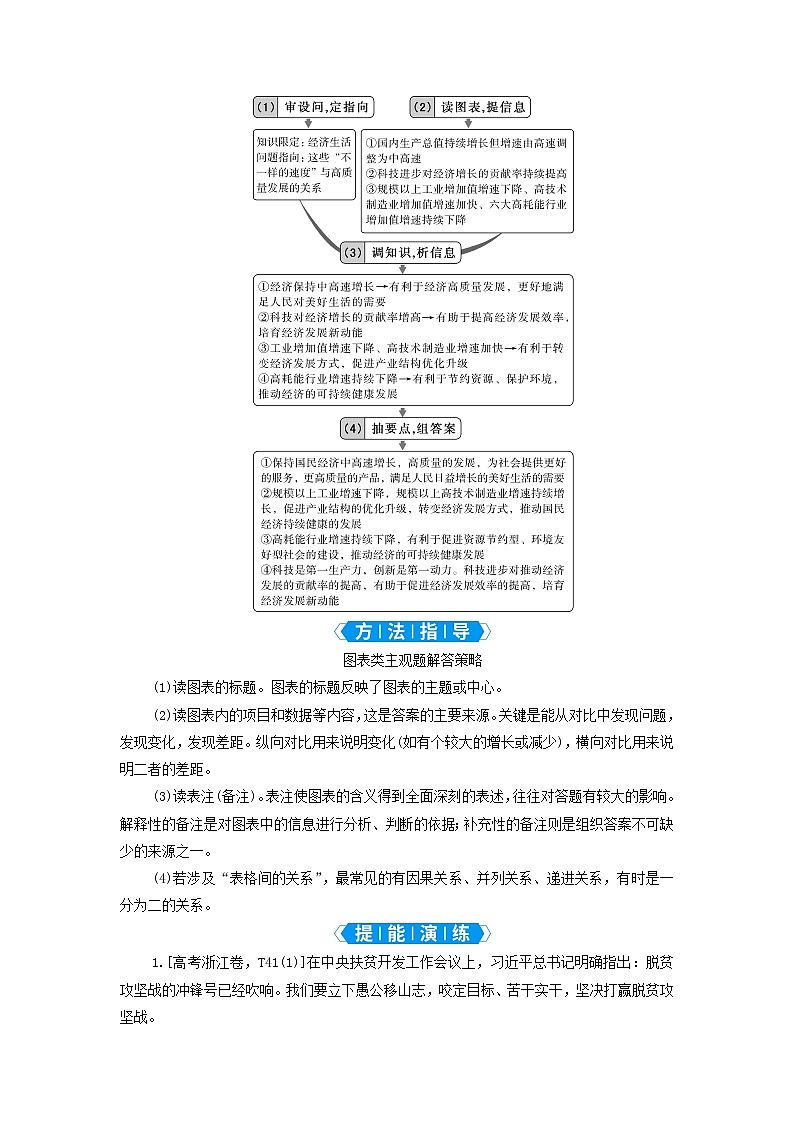 高考政治一轮复习第三单元收入与分配单元优化总结学案必修1第3页