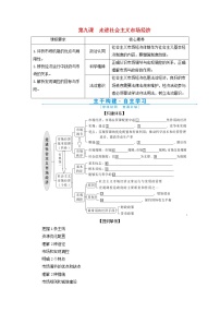 高考政治一轮复习第四单元发展社会主义市场经济第九课走进社会主义市场经济学案必修1