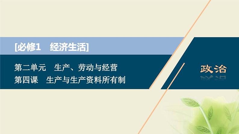 高考政治一轮复习第二单元生产劳动与经营第四课生产与生产资料所有制课件必修1第1页