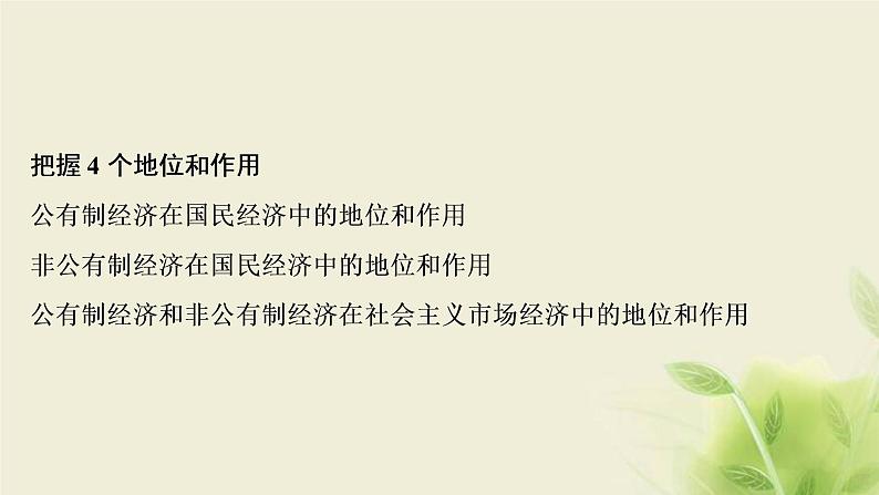 高考政治一轮复习第二单元生产劳动与经营第四课生产与生产资料所有制课件必修1第6页