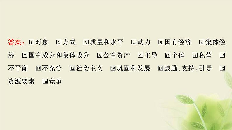 高考政治一轮复习第二单元生产劳动与经营第四课生产与生产资料所有制课件必修1第7页