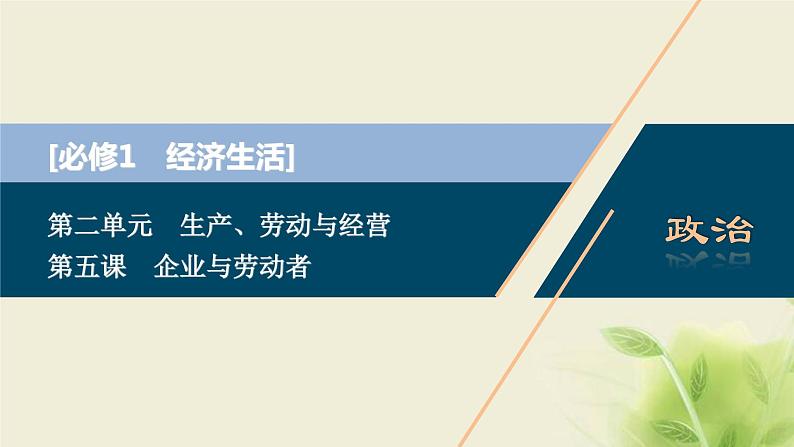 高考政治一轮复习第二单元生产劳动与经营第五课企业与劳动者课件必修101