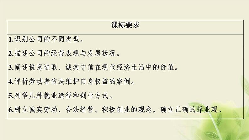 高考政治一轮复习第二单元生产劳动与经营第五课企业与劳动者课件必修102