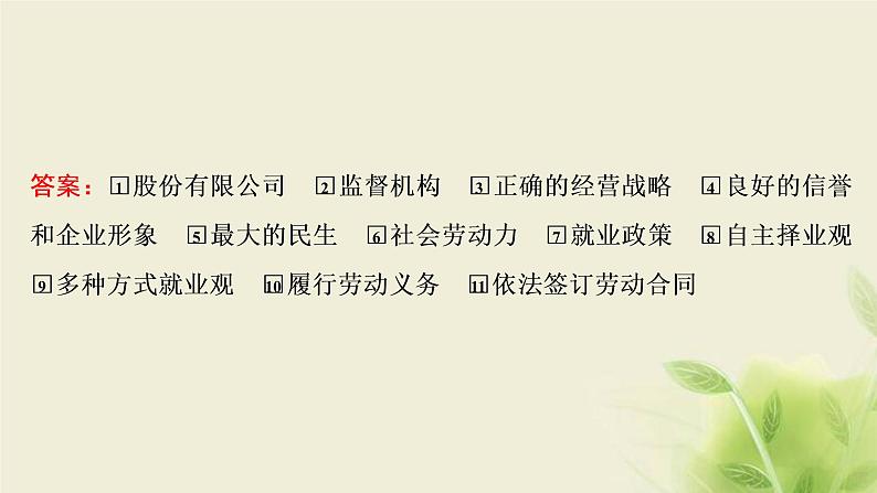 高考政治一轮复习第二单元生产劳动与经营第五课企业与劳动者课件必修108