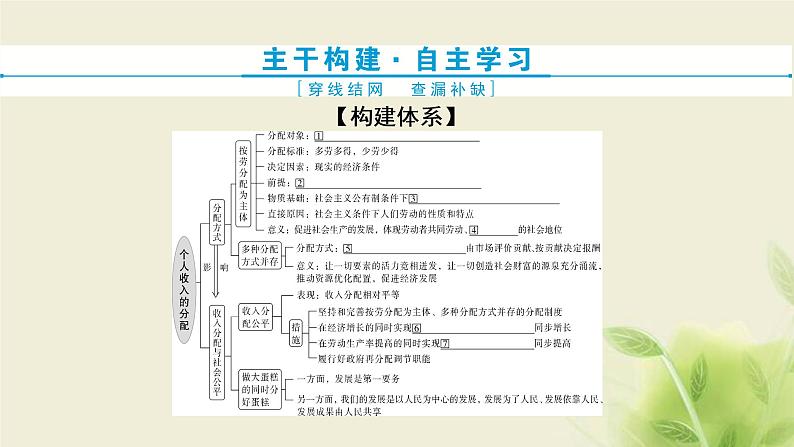 高考政治一轮复习第三单元收入与分配第七课个人收入的分配课件必修1第3页