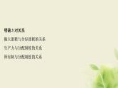 高考政治一轮复习第三单元收入与分配第七课个人收入的分配课件必修1