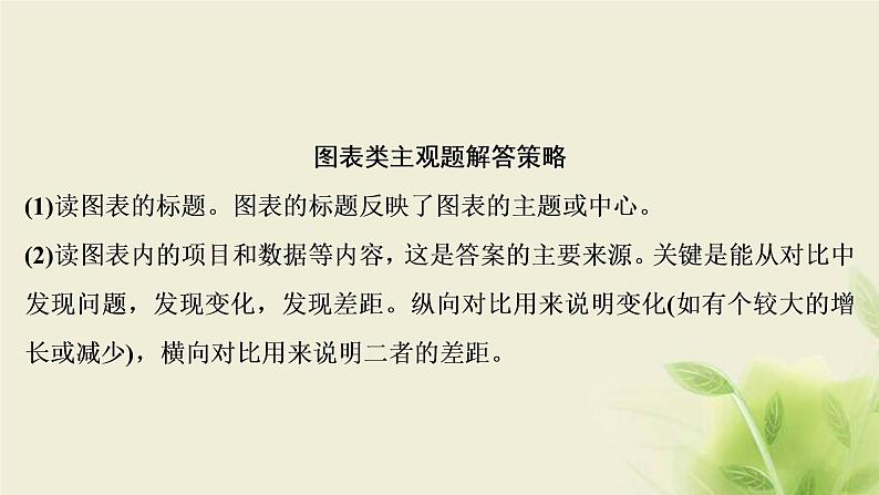 高考政治一轮复习第三单元收入与分配单元优化总结课件必修1第8页