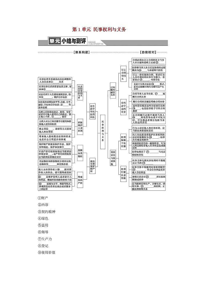 部编版高中政治选择性必修2第1单元民事权利与义务单元小结与测评学案01