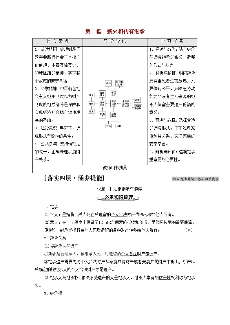 部编版高中政治选择性必修2第2单元家庭与婚姻第5课第2框薪火相传有继承学案第1页