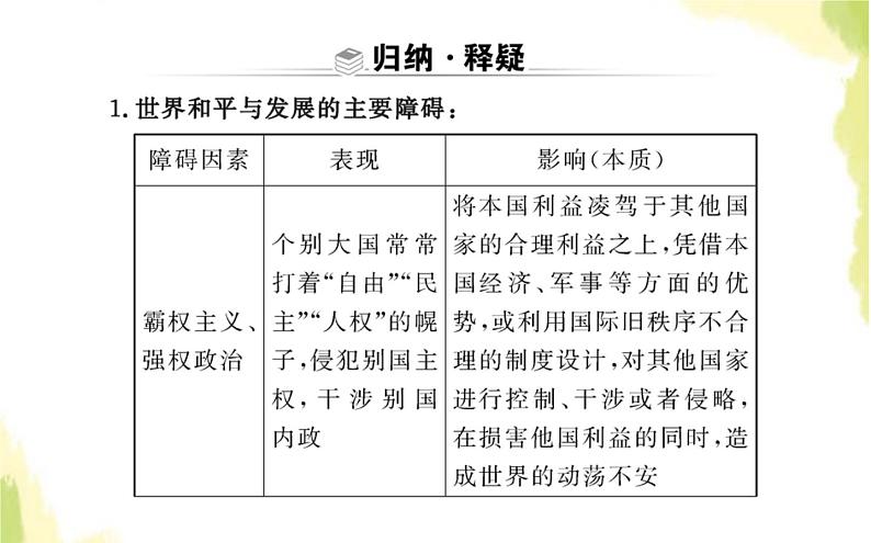 部编版高中政治选择性必修1第二单元世界多极化第四课第二框挑战与应对课件07