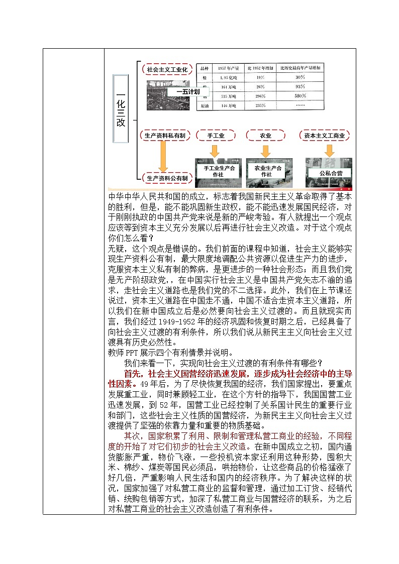 2.2《社会主义制度在中国的确立》课件+教案+同步练习02
