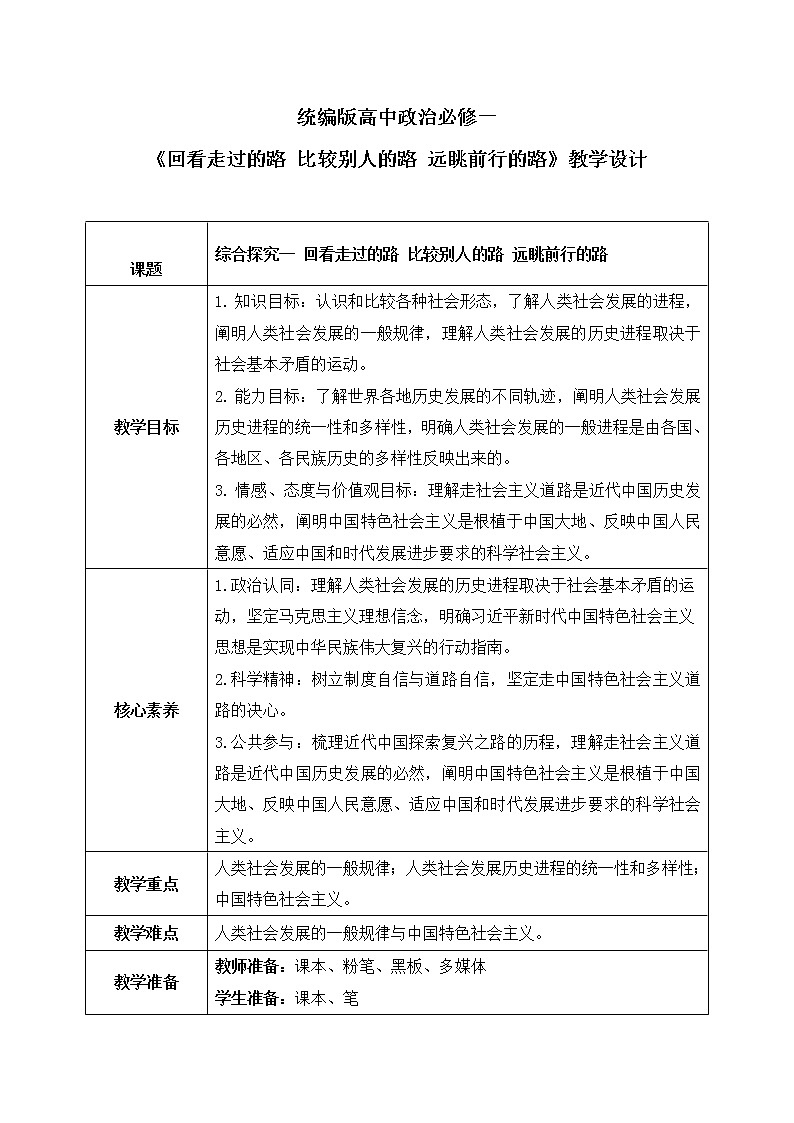 综合探究一《回看走过的路 比较别人的路 远眺前行的路》课件+教案01