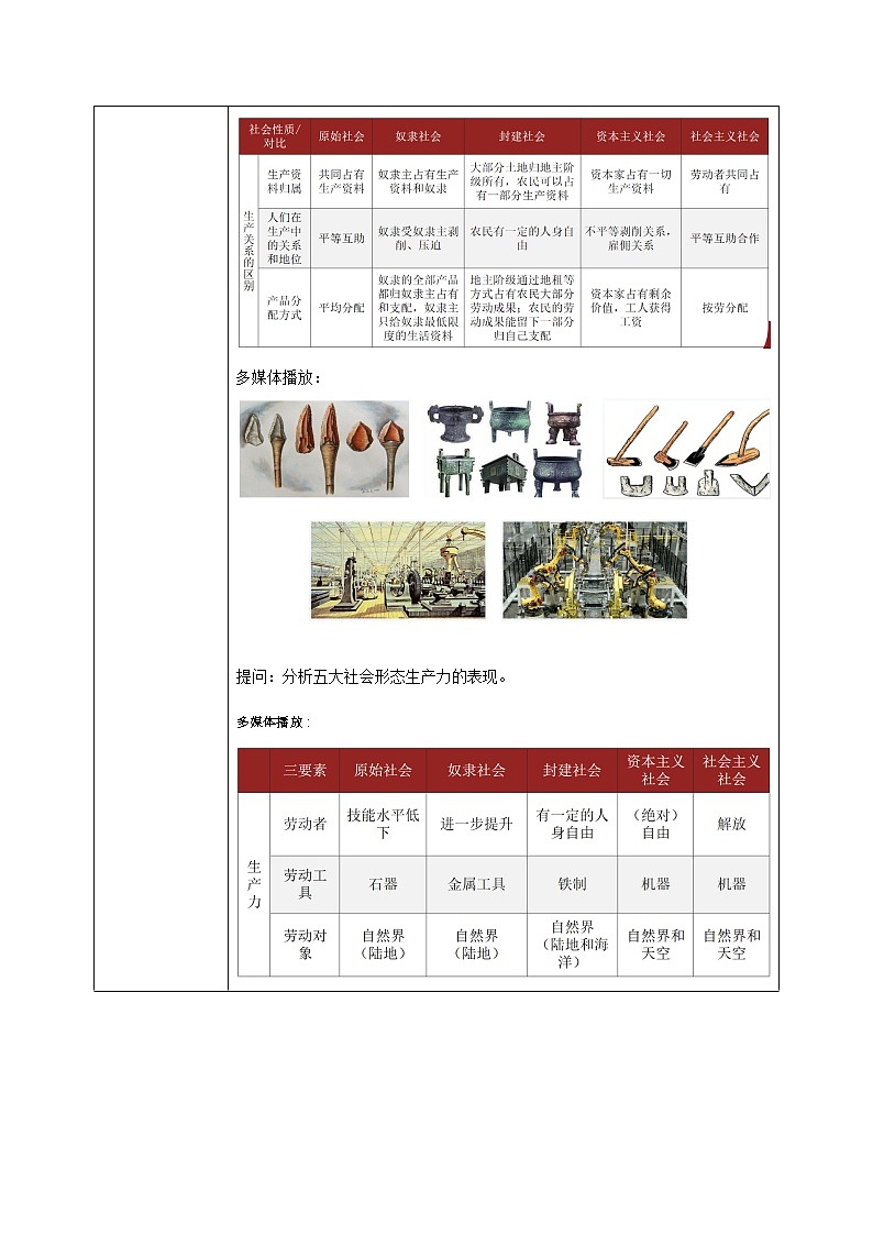 综合探究一《回看走过的路 比较别人的路 远眺前行的路》课件+教案03