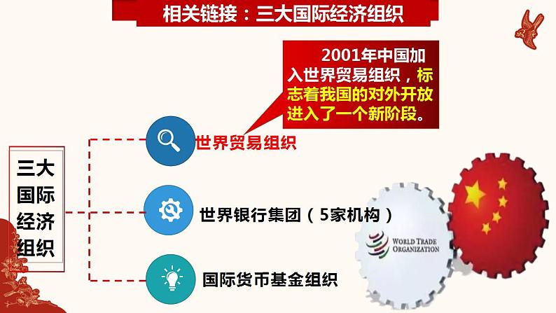 7.1开放是当代中国的鲜明标识课件-2021-2022学年高中政治统编版选择性必修一当代国际政治与经济第8页