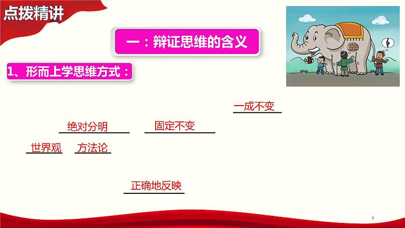 8.1辩证思维的含义与特征课件-2021—2022学年统编版高中政治选择性必修三第6页