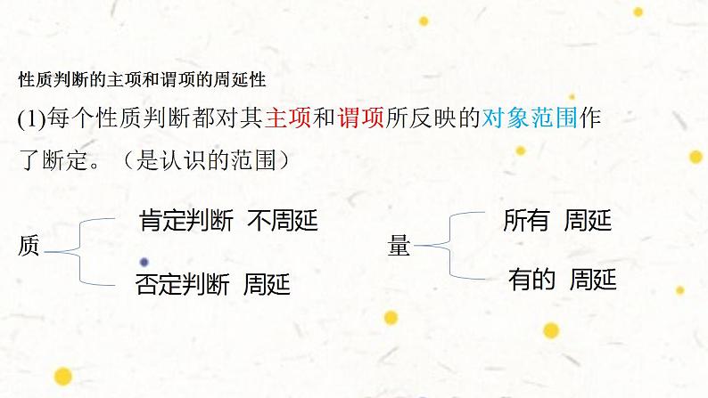 5.2正确运用简单判断课件-2021-2022学年高中政治统编版选择性必修三逻辑与思维第6页