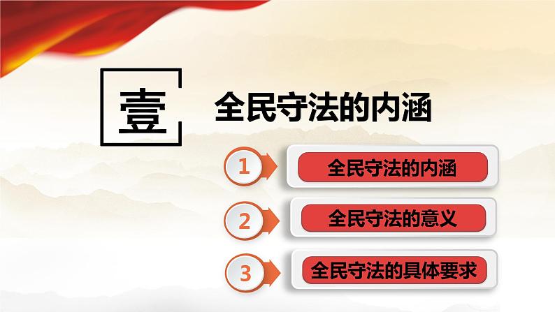 9.4全民守法课件-2021-2022学年高中政治统编版必修三政治与法治04