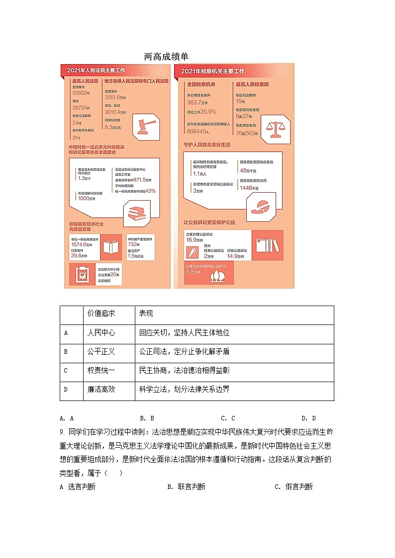 2022年上海市松江区高三二模等级考政治试卷（含详解）03