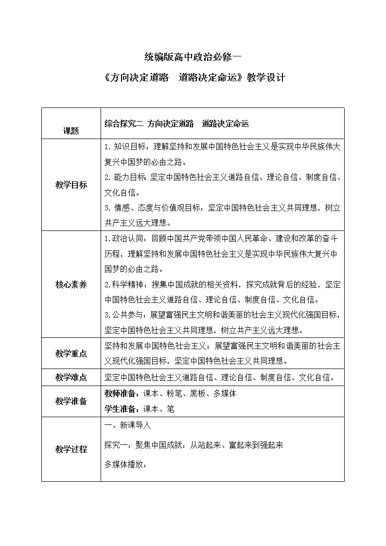 综合探究二《方向决定道路　道路决定命运》课件+教案01